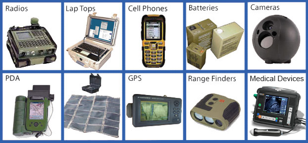 Tactical Power Applications